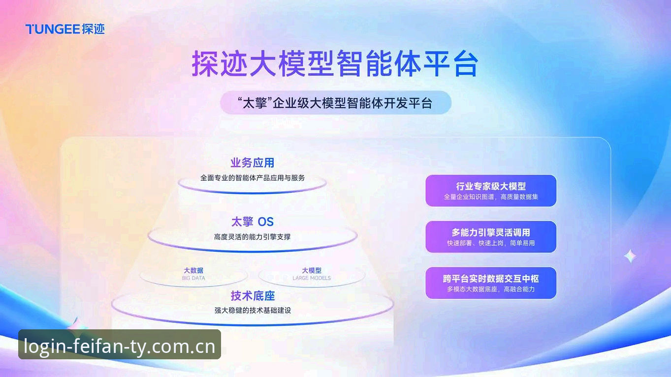 非凡体育互动平台怎么样 3个维度深度剖析非凡体育互动平台怎么样:从体验到价值的全面解读