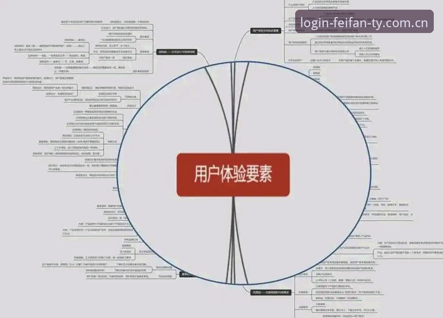 非凡体育用户体验对比 揭秘非凡体育用户体验对比:背后你不知道的极致体验差异