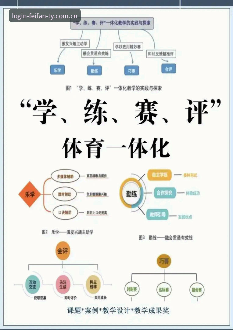 非凡体育平台官网安全体系深度评测：从官方入口到正版验证的实战记录