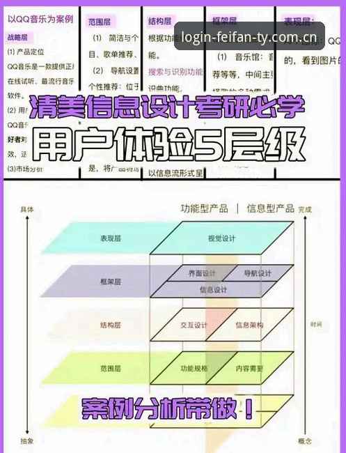 非凡体育电脑版深度评测：从技术架构到用户体验的全面分析