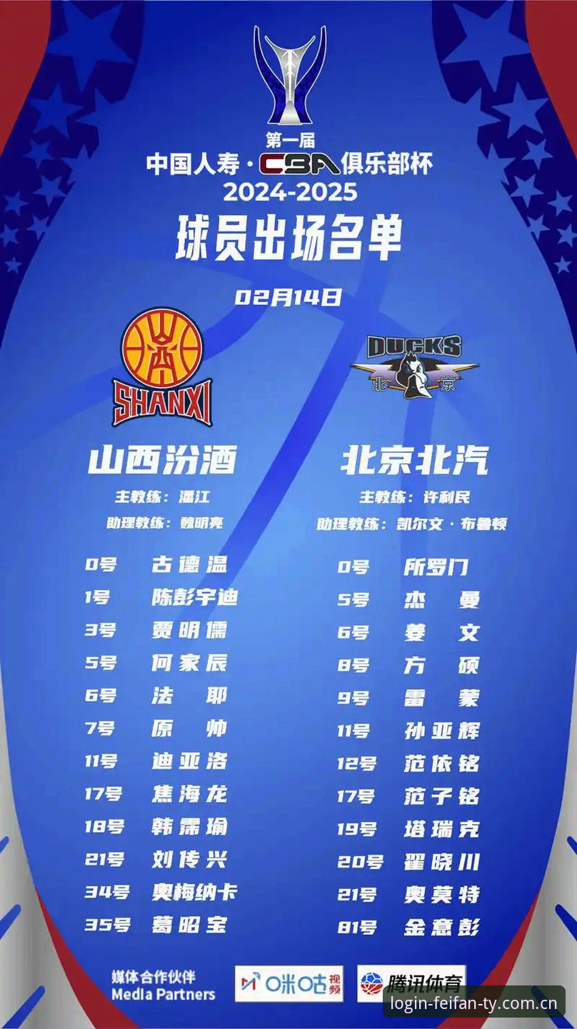非凡体育功能哪个好 资深用户分享北京男篮生死战调整心得,非凡体育观赛体验解码球队困局